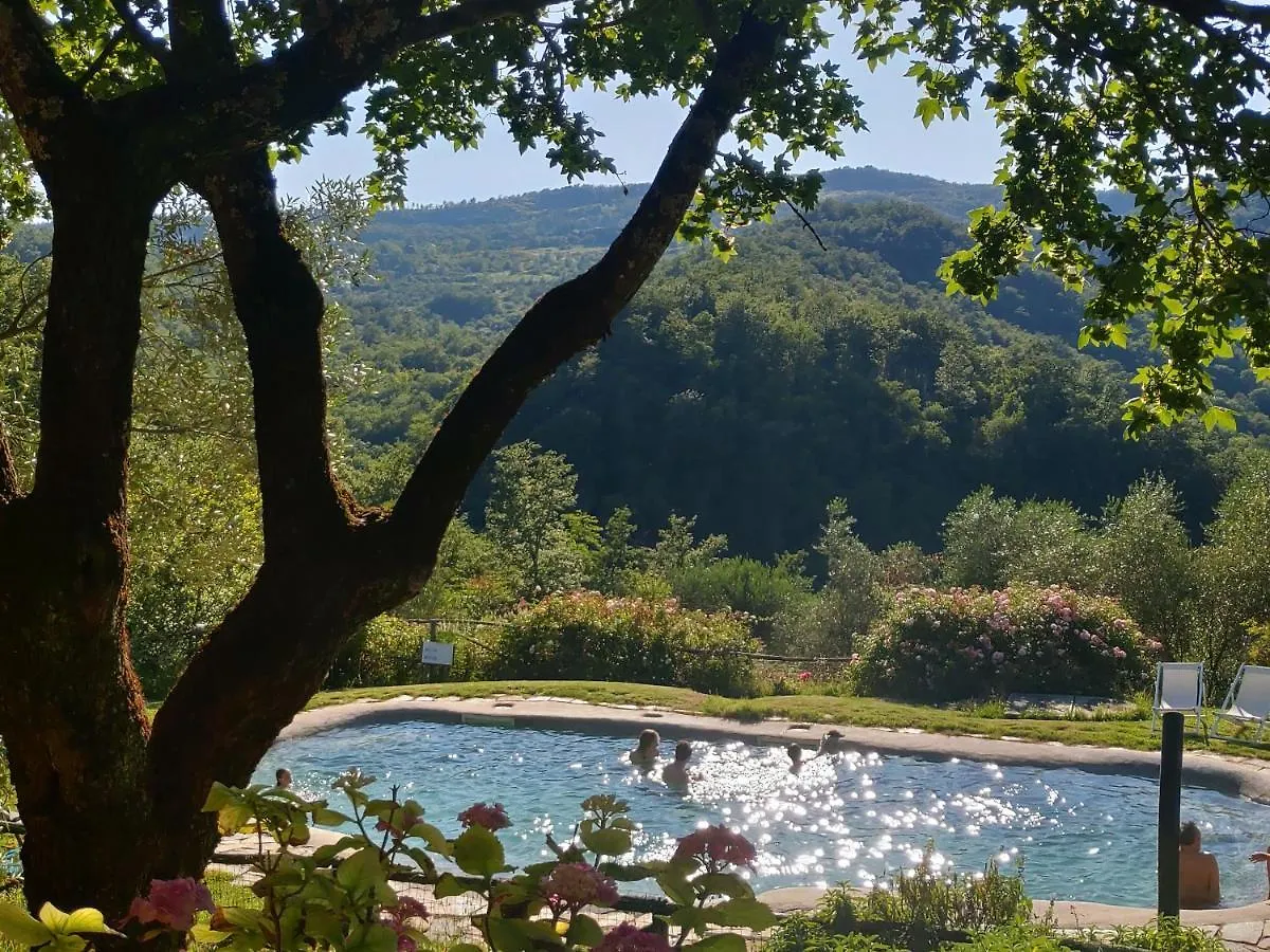 Agriturismo Podere Le Pialle Pontassieve 0*,  Italië